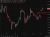 aud gap hormuz hope wrap 25 May 2026