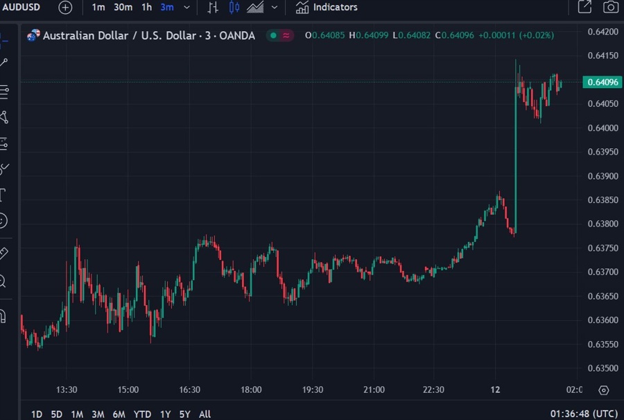 aud hunter rba speech 12 December 2024 2