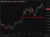 aud jobs report due Thursday, May 21, 2026