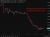 aud may2026 jobs data