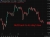 aud rba 04 June 2026
