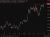 aud rba ma5 5 rate hike 04 May 2026
