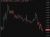 aud rba minutes update 22 July 2025 3