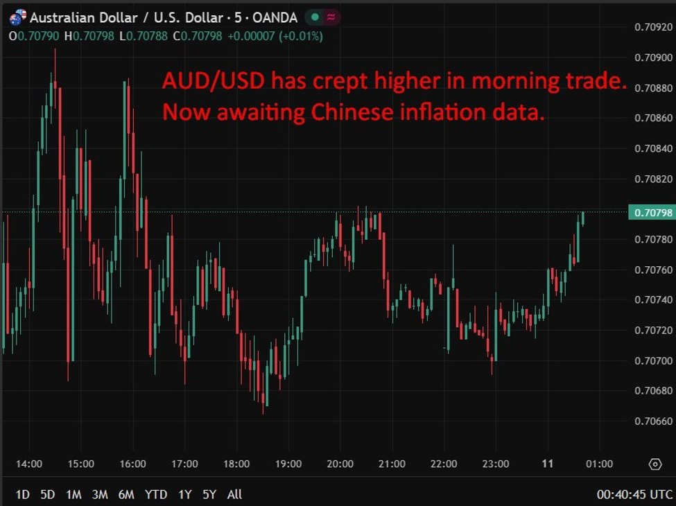 Australia housing finance jumps in This fall as markets weigh Might RBA hike