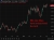 aud update pmi data 05 May 2026