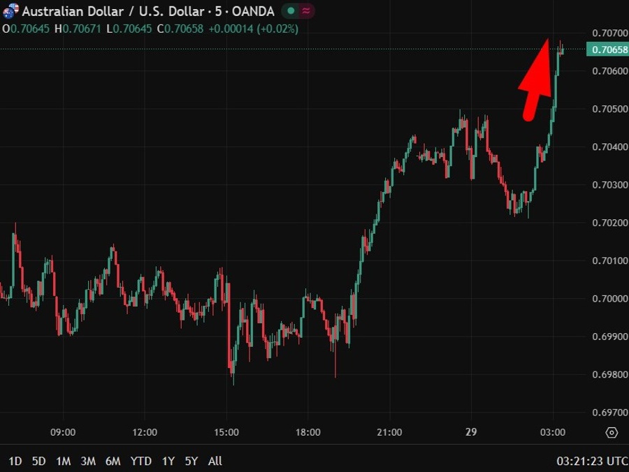 China property shares jump on report of easing “three red lines” rules ...