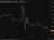 audusd Australia job losses 18 September 2025 2