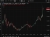 audusd Australian dollar jobs report rba 14 August 2025 2