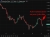 audusd unemployment rate jump 21 May 2026