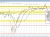 audusd