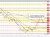 audusd