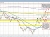 audusd