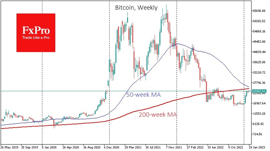 bitcoin crypto btc