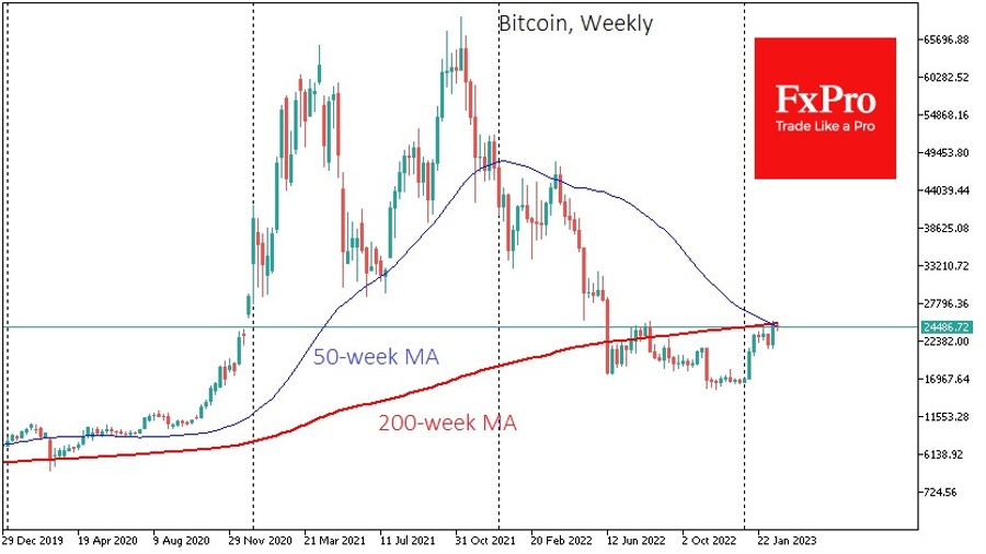 bitcoin crypto