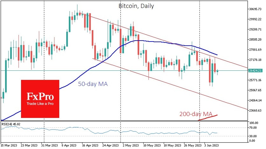 bitcoin cryptocurrencies