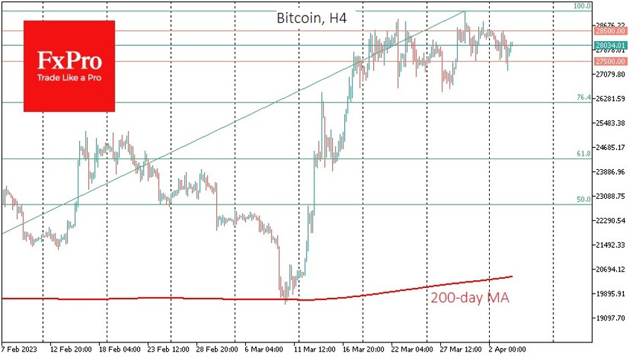 bitcoin