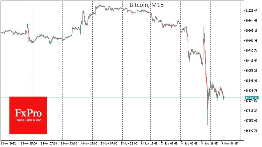 bitcoin