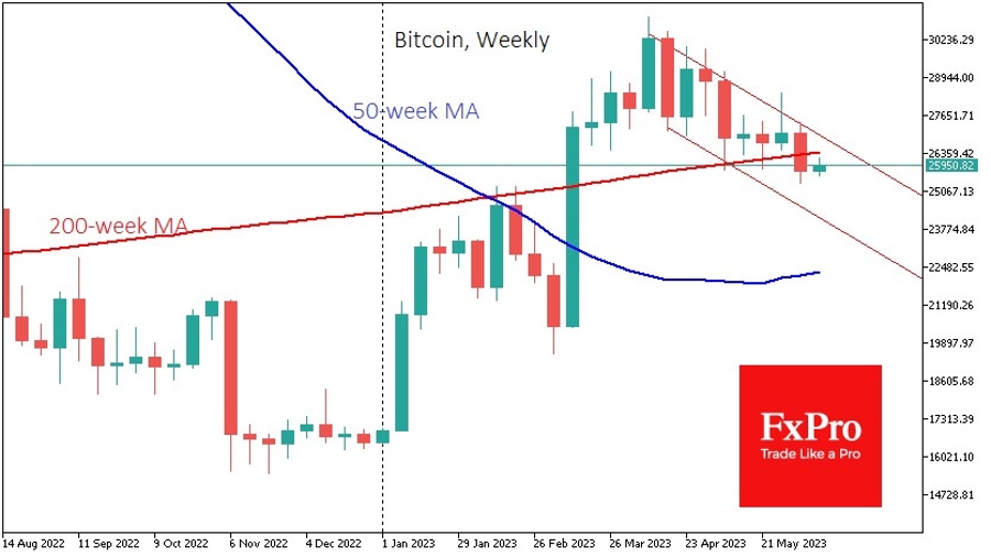 bitcoin