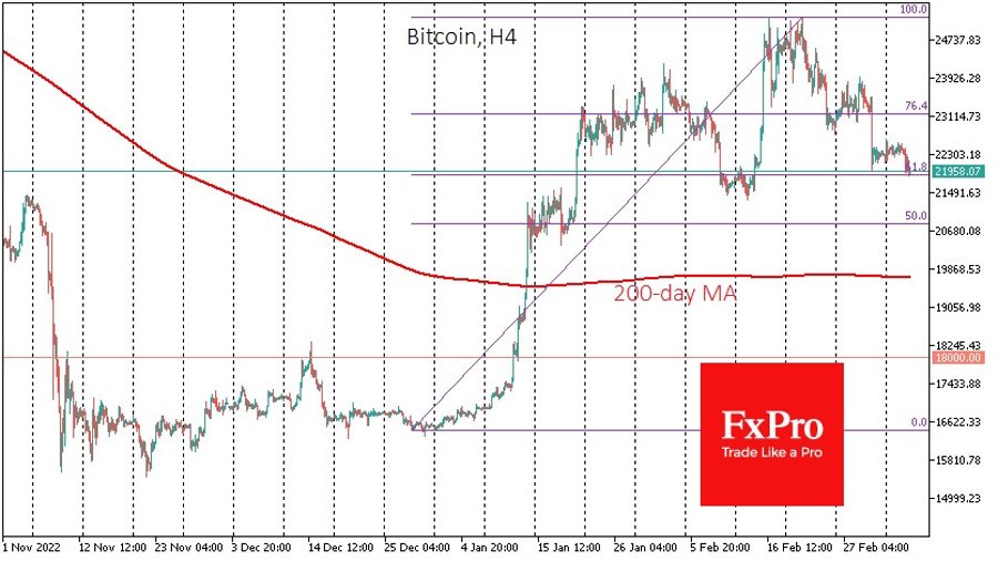 bitcoin