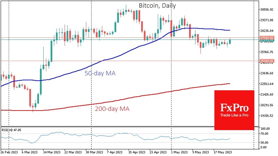 bitcoin