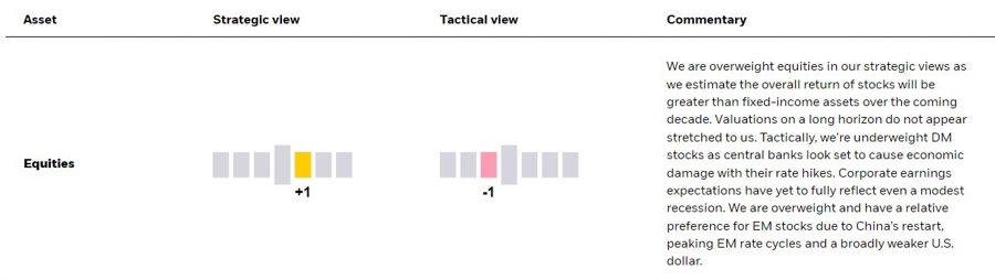 blackrock equities view tactical strategic 22 February 2023