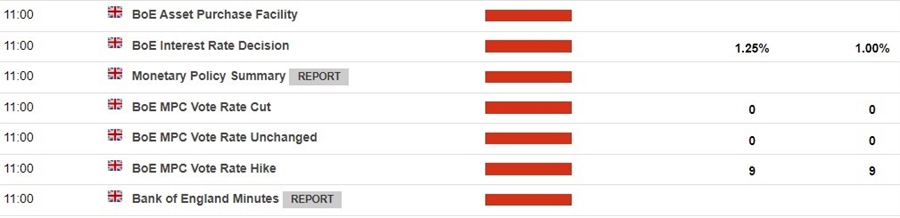 boe 16 June 2022 mpc