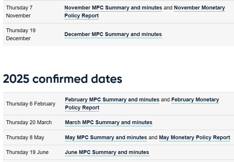 boe dates 2025 h1 2