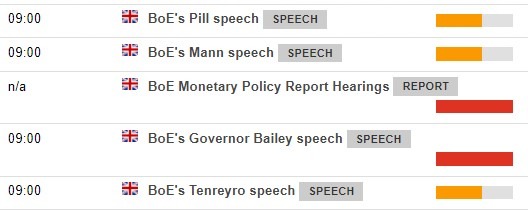 boe hearing 07 September 2022