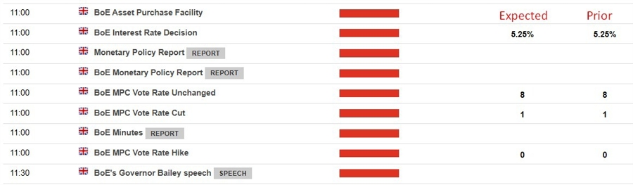 boe preview may 2024 12
