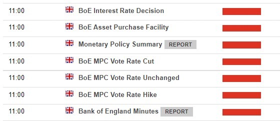 boe thurs 20 September 2022