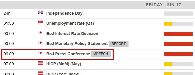 boj kuroda press conference 17 June 2022