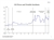 boj ueda oil shock 27 May 2026