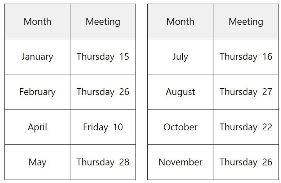 bok Bank of Korea dates 2026 table