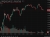 brent crude 15 August 2025 2