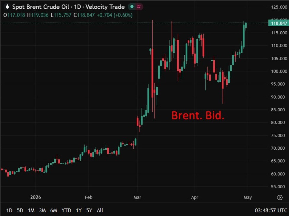 investingLive Asia-Pacific FX news wrap: Trump to be offered options to ramp up the war | investingLive