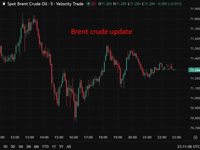 brent crude update iran rubio talks 26 February 2026