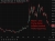 brent oil trump inflation 25 June 2026
