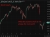 brent update 09 April 2026
