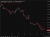 brent wrap 17 June 2026