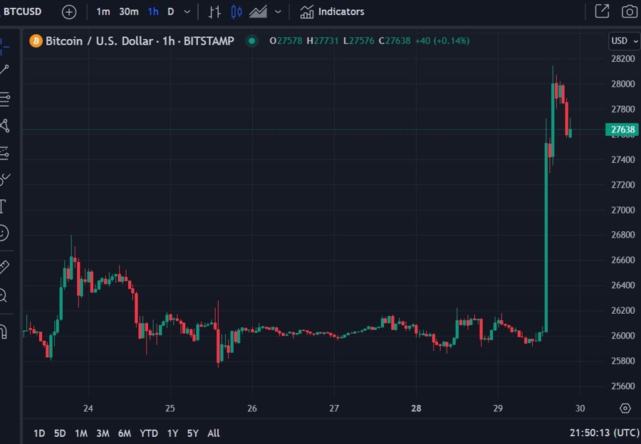 btc sec grayscale response 30 August 2023