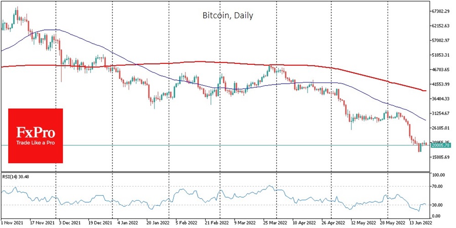 btc
