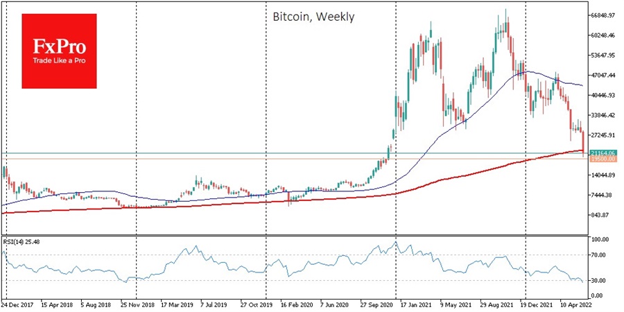 btc