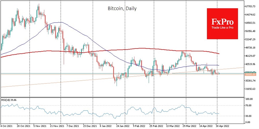 btc