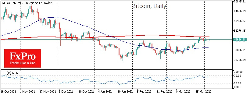 btc