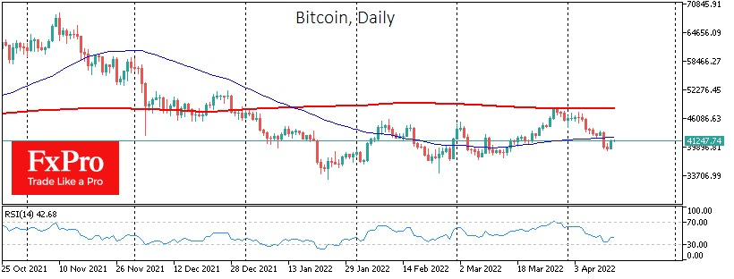 btc