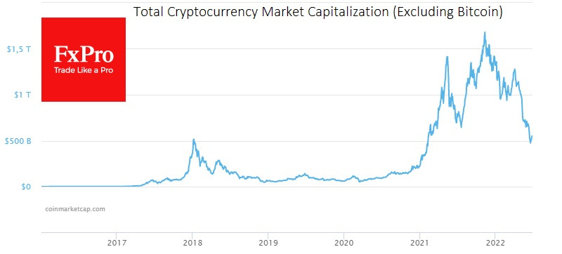 btc