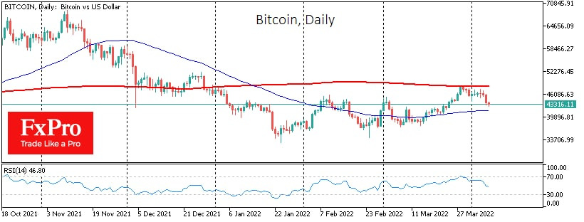 btc