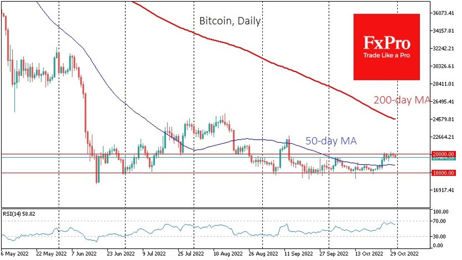 btc