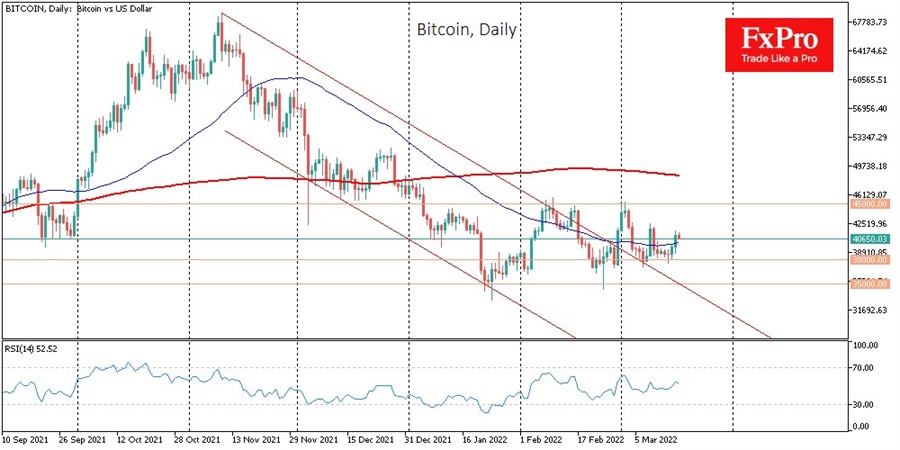 btc