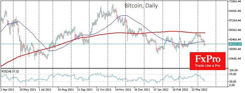 btc